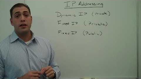 Wireless Machine-to-Machine (M2M) Basics: IP Addressing, Choosing Between Dynamic and Fixed IP