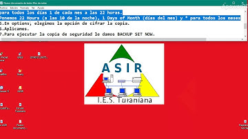 Cómo realizar una Copia de Seguridad con FWBACKUPS en Ubuntu