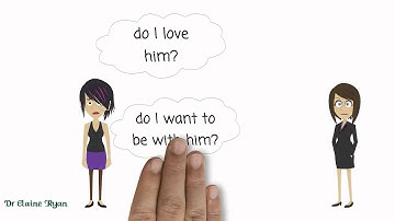 ROCD Relationship Obsessive Compulsive Disorder- intrusive thoughts about your relationship