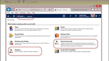 CRM 2015 Configuration F: Hierarchy Security