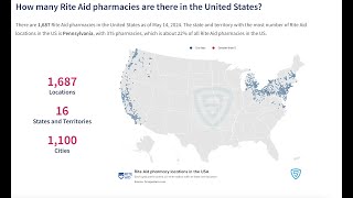 Why Thursday, June 27th, 2024 Will be THE END of RITE AID. by Chris Cronin 573 views 6 days ago 7 minutes, 30 seconds