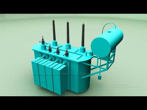 three-phase-transformer-worki…