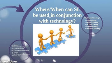 Situated Learning Theory