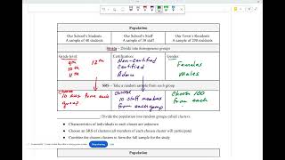 1.11 Random Sampling - AP Stats