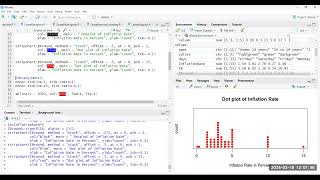 Creating Dot Plots in Base R Wealth