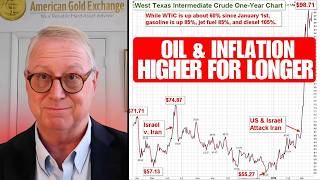 Why Gold and Silver Dropped: War, Oil and the Liquidity Selloff Explained