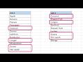 3 Methods To Compare 2 Lists In Excel