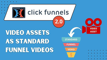 Using Video Assets as Funnel Videos in ClickFunnels 2.0