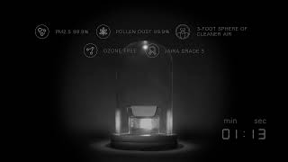 Match Highlights ZEN Wearable Negative Ion Diffuser - Blue