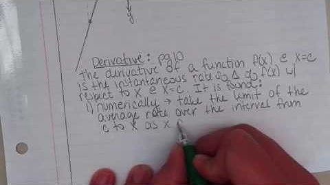 1.2 Rate of Change by Equation, graph or table