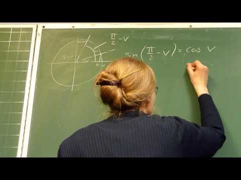 volume av parabol. formel for cos (u-v)