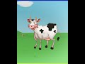 Дьиэ кыыллара (тулалыыр эйгэ/тылы сайыннарыы)кыра бөлөх иитээччитэ Иванова В.Н.