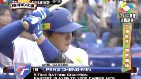 2013 WBC世界棒球經典賽 中華隊預賽分組冠軍全記錄 - 天天要聞