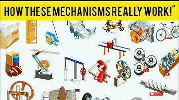 Mechanical Movements Part 1 | Mechanical Engineering Design Explained with Animation