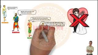 Chế Độ Đẳng Cấp Vác-Na Là Gì?