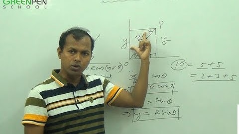 04. ভেক্টরের উপাংশ বিভাজন ।।Vector Component ।। HSC Physics  ।।Vector Division | ভেক্টর বিভাজন।