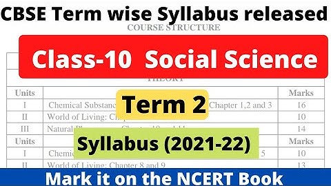 CBSE Class 10 Term 2 Social Science syllabus | Class 10 Social Science Term 2 syllabus