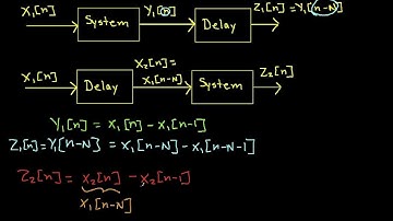 DT System Properties Example: y[n] = x[n] - x[n-1]