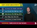 Daryl Morey Replacements: Who The 76ers Can Hire As Their Next President Of Basketball Operations