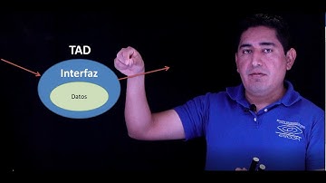 Video lección: Abstracción en los lenguajes de programación y tipo de dato abstracto (ESCOM IPN)