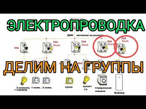 Как разделить по группам электропроводку в квартире или доме,схемы и примеры,энергомаг