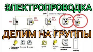 Как разделить по группам электропроводку в квартире или доме,схемы и примеры,энергомаг