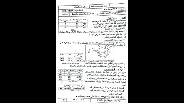 فرض الفصل الثالث في مادة العلوم الطبيعية السنة أولى متوسط 
