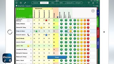 Configuring favourite columns, default icons and custom editors
