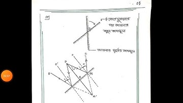 SSC 2021 Assignment 7th week Physics|full pdf link PDF download৷৭ম সপ্তাহ পদার্থ/ফি‌জিক্স