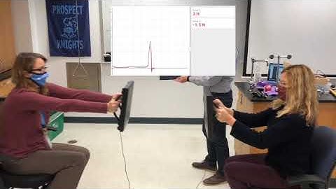 Newtons 3rd Law Demo