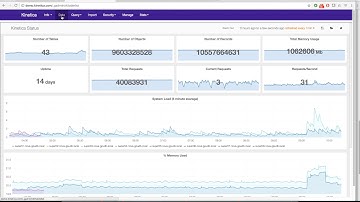 Kinetica GPU powers Advanced Compute Analytics