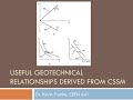CEEN 641 - Lecture 20 - Useful Relationships from CSSM (Part III)