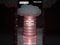 Cloud Databases Demystified: AWS RDS & Firebase for Modern Developers