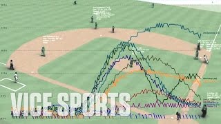Future of the Game: Baseball's Latest Statistical Revolution