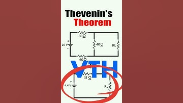 Thevenin
