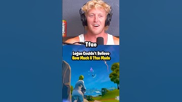 Why Tfue Will Never Work Again #tfue #fortnite #trending