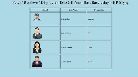 How to Fetch / Display an IMAGE from DataBase using PHP Mysql