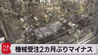 機械受注2カ月ぶり減少　製造業が大幅減（2023年9月14日）