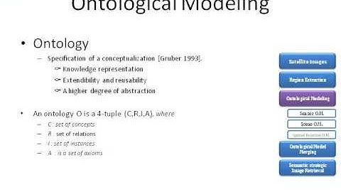 Satellite Image Retrieval Based On Ontology Merging