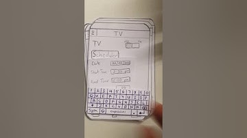 Compsci 345 Group 81 Assignment 2 Wizard of Oz Demo