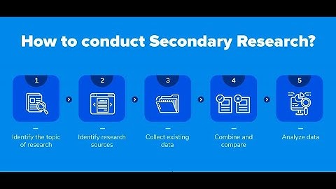 How to conduct Secondary Research