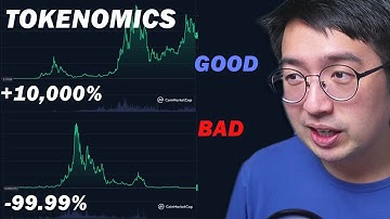 Top 10 Crypto by Tokenomics (sort of)