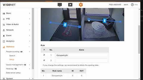 Occupancy Monitoring Application Configuration - People Counting