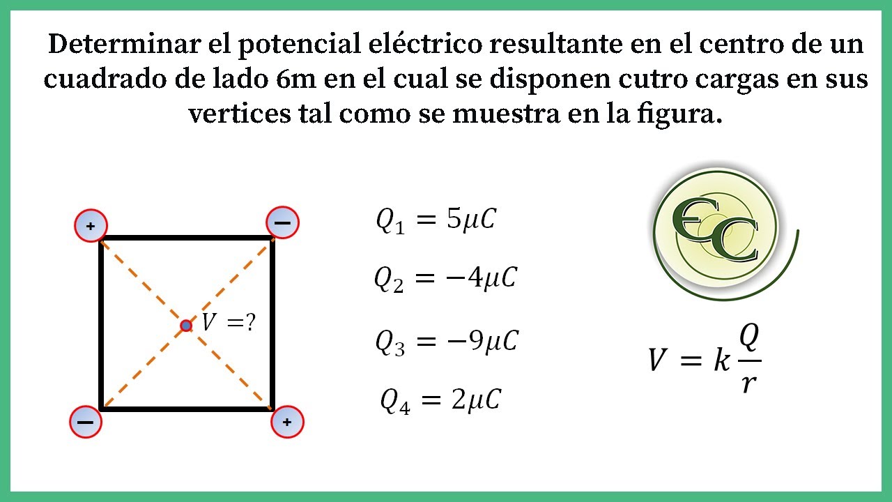 53. potencial eléctrico en el centro de un cuadrado YouTube 53. potencial eléctrico en el centro de un cuadrado YouTube