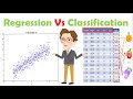 Difference between classification and regression [CLASSIFICATION & REGRESSION] 2021
