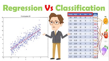 Difference between classification and regression [CLASSIFICATION & REGRESSION] 2021