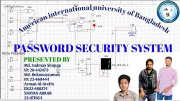 Password Security System || Digital logic circuit || AIUB #foryou #presentation #education