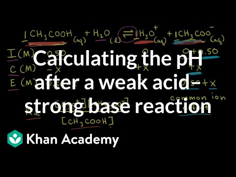 Video: Neytrallaşma reaksiyası zamanı pH ilə nə baş verir?