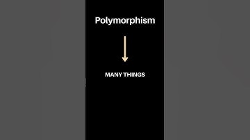 Polymorphism explained with a remote! | One Function, Many Forms #shorts #python #code #tech #coding