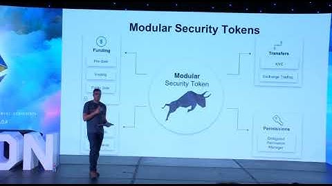 Adam Dossa-Modular Security Tokens